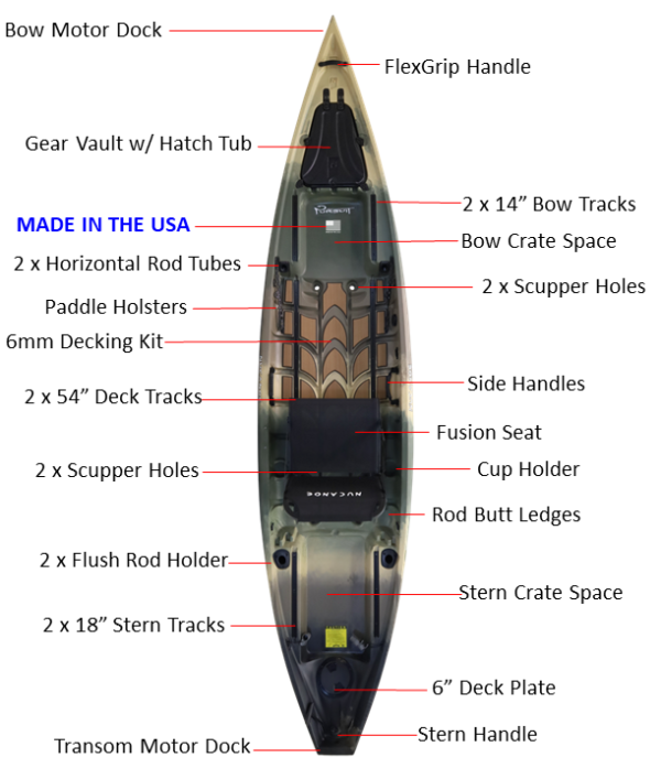 Pursuit Models Fishing Hunting Kayaks NuCanoe