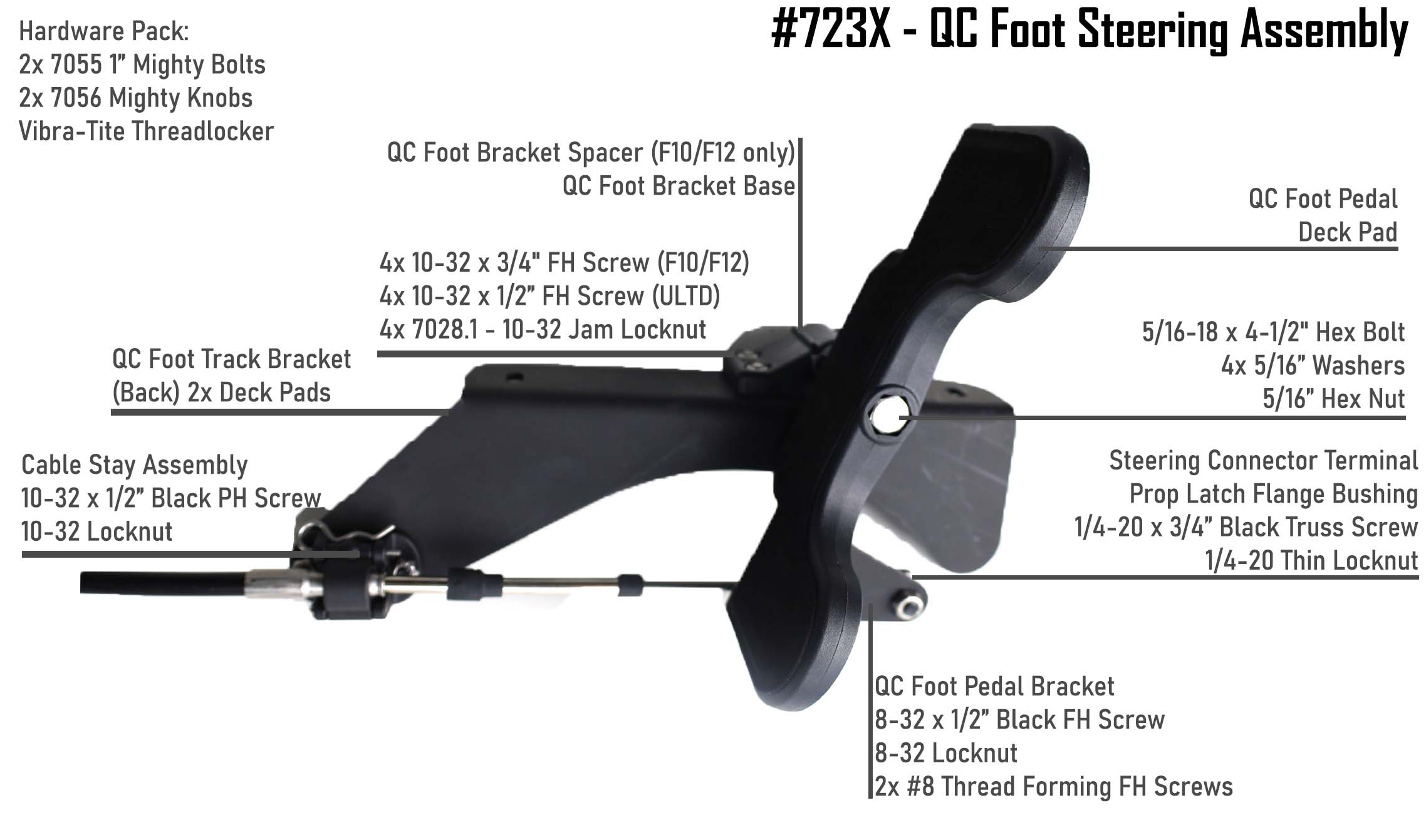 Accessory Parts Diagrams | Kayaks | Fishing | Hunting | NuCanoe