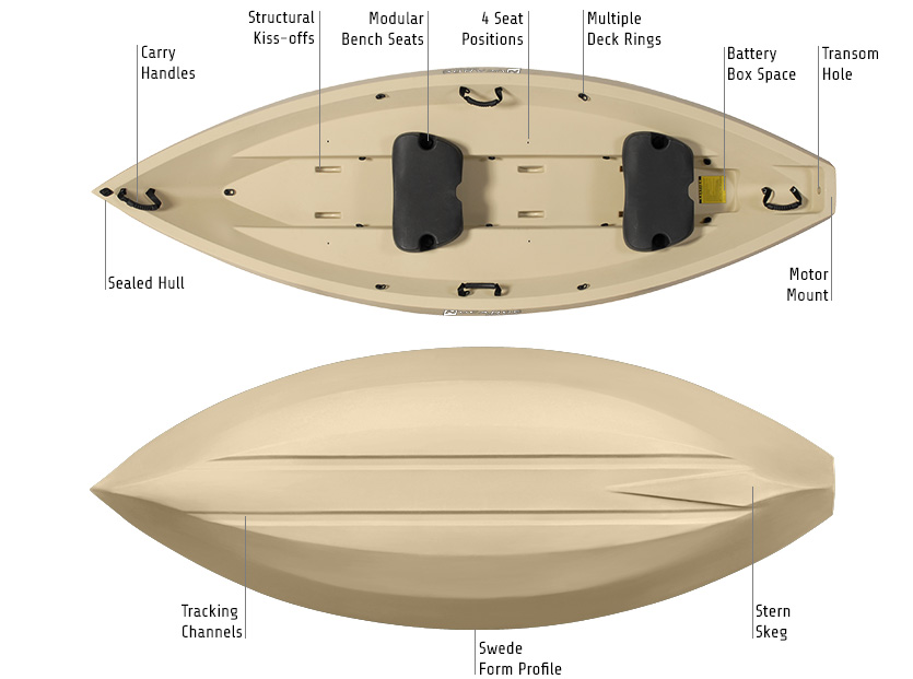 NuCanoe Classic | Fishing Canoe | Hunting Canoe | NuCanoe