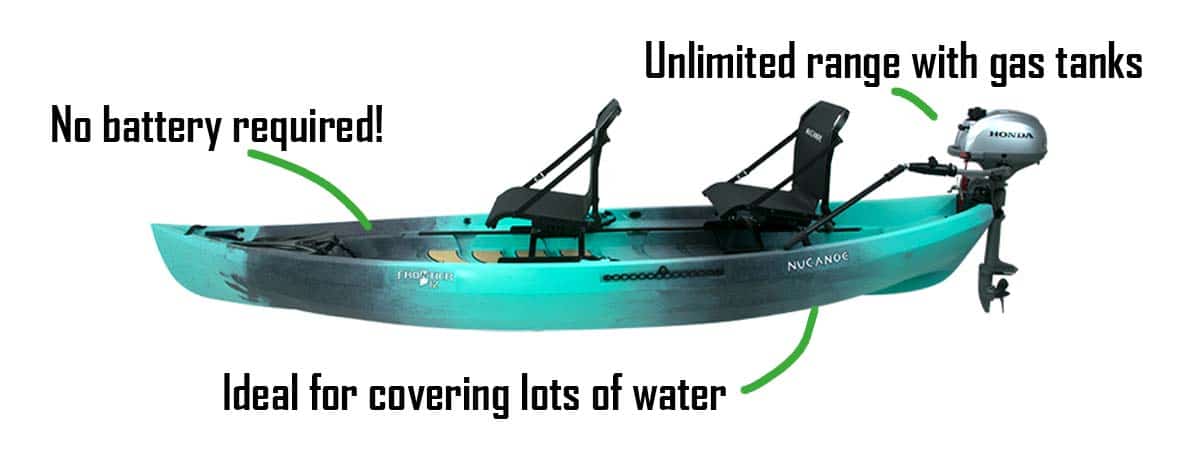 Dsg Whytheybuy Outboard | Fishing Kayaks | Canoe Fishing | Nucanoe