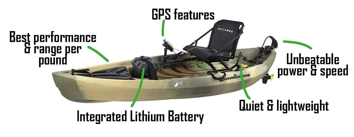 Dsg Whytheybuy Torq | Fishing Kayaks | Canoe Fishing | Nucanoe